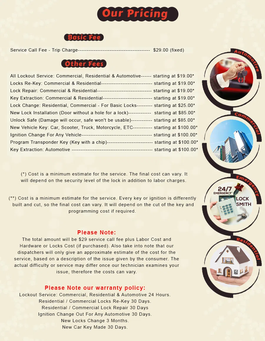 Winfield IL Locksmith Store Winfield, IL 630-326-6413